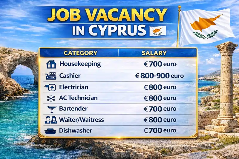 Cyprus-job-vacancies-2026-available-positions