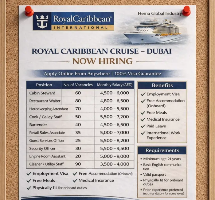 Sailing Toward Opportunity: Cruise Ship Jobs in the UAE for 2026 1 UAE Cruise ship job vacancy hemaglobalindustry